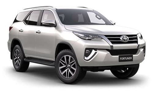 Ardiant Rent Car